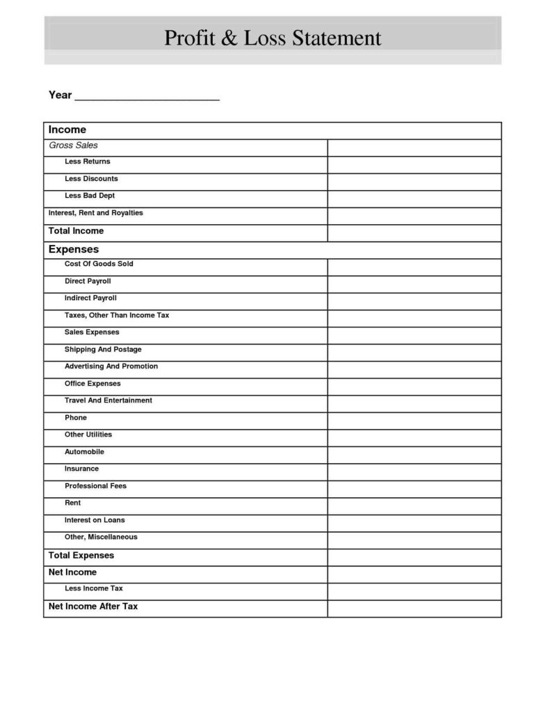 Excel Spreadsheet Profit And Loss Templates Db Excel