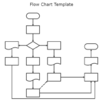 Flow Chart Template EdrawMax Templates