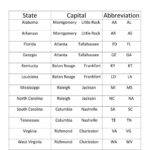 Free Abbreviation Worksheets Activity And Learning Worksheets Library