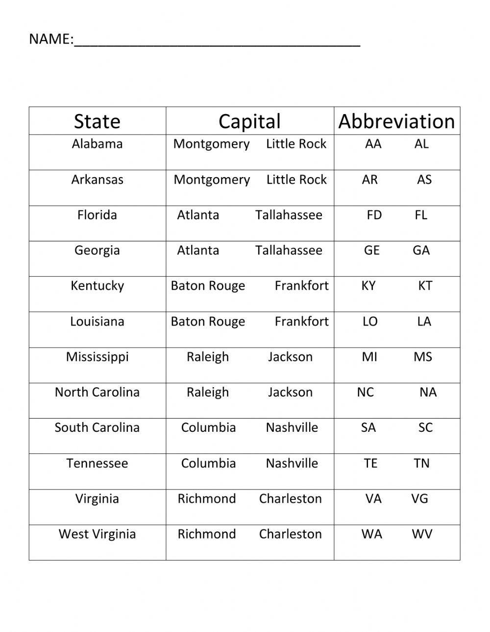 Free Abbreviation Worksheets Activity And Learning Worksheets Library