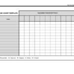 Free Blank Chart Templates Flow Chart Template Data Charts Charts