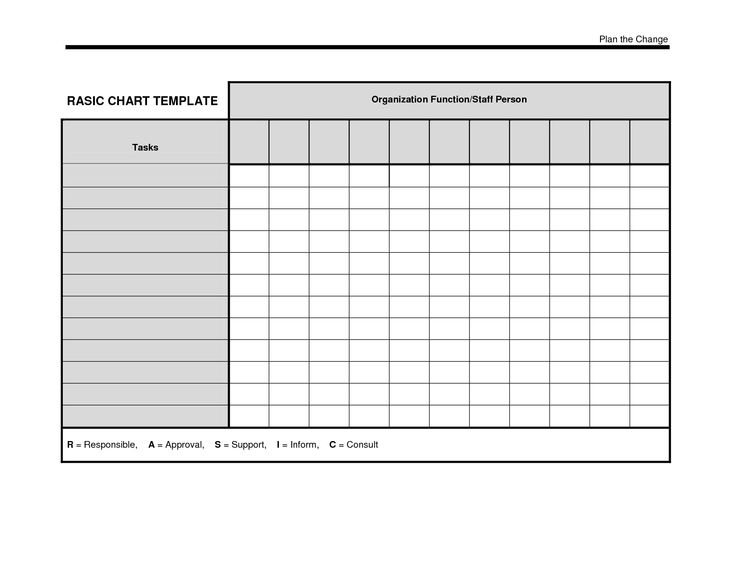 Free Blank Chart Templates Flow Chart Template Data Charts Charts