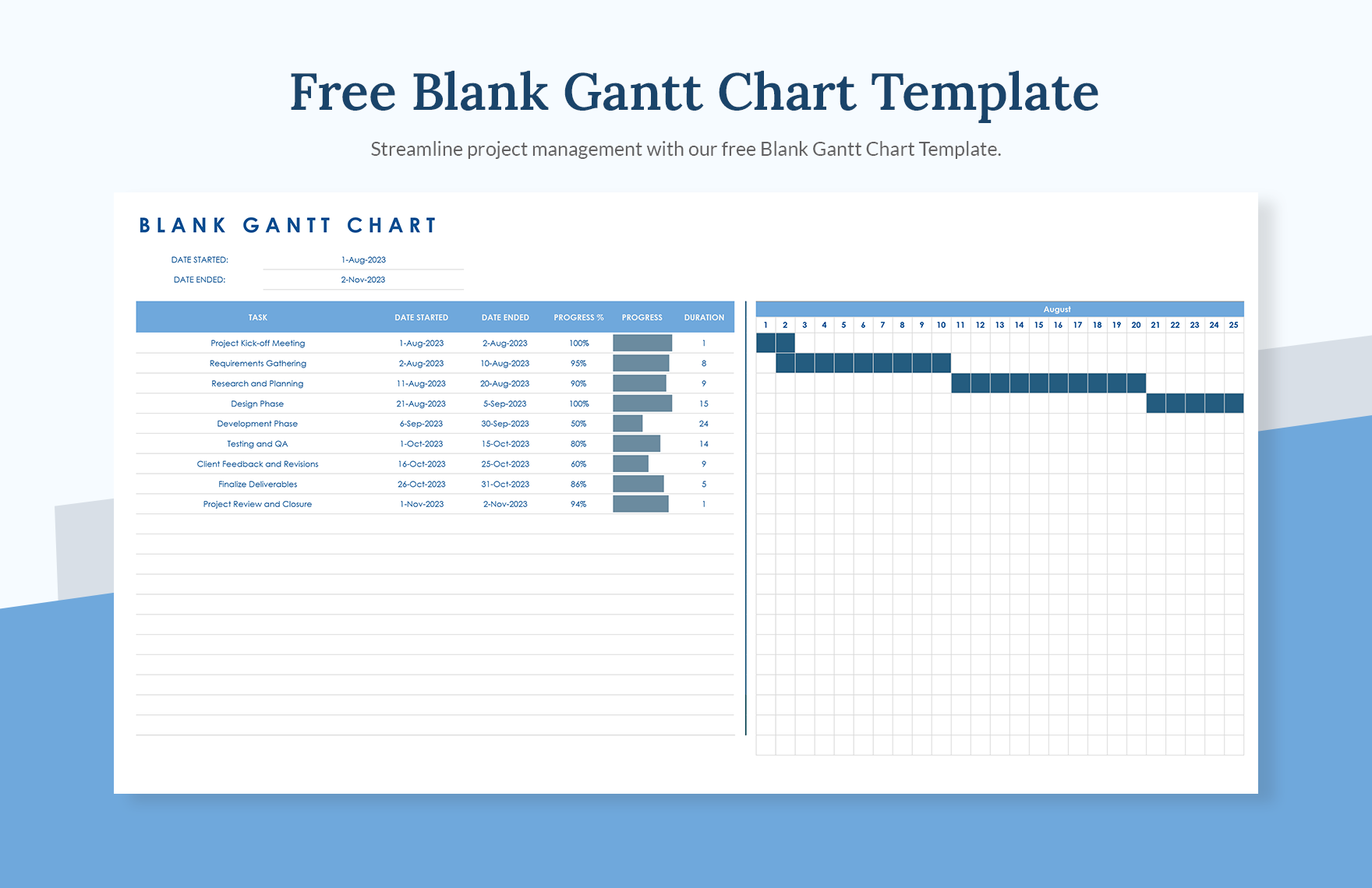 Free Blank Gantt Chart Template Download In Excel Google Sheets