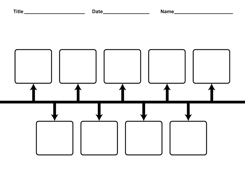 Free Blank History Timeline Templates For Kids And Students Tim S
