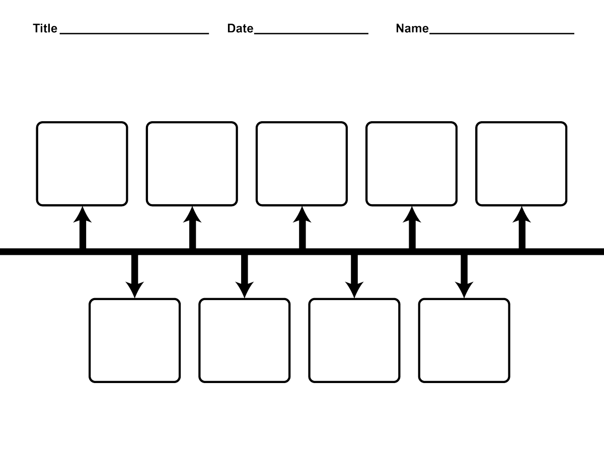 Free Blank History Timeline Templates For Kids And Students Tim S