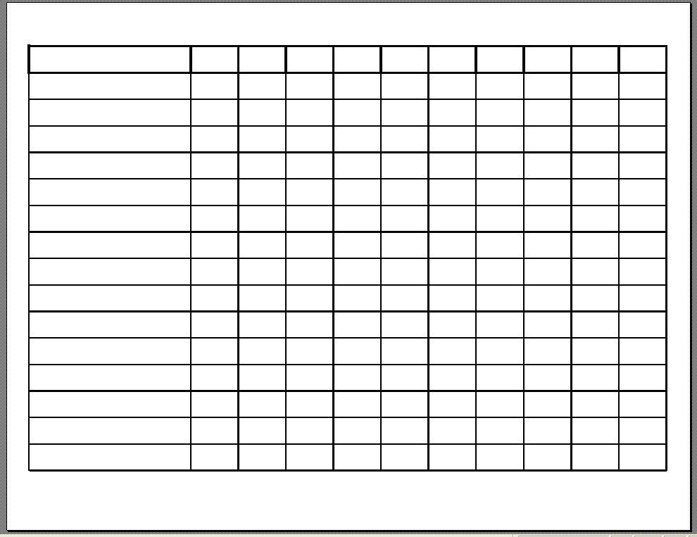 Blank Schedule Templates Weekly