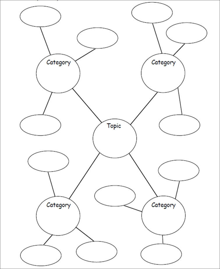 Free Concept Map Template Powerpoint Minimalist Blank Printable Free