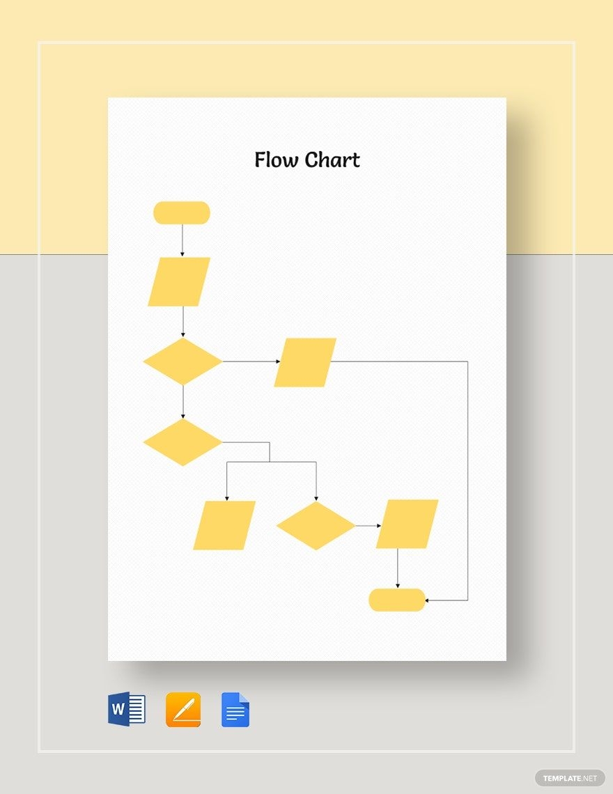 Blank Flow Chart Templates