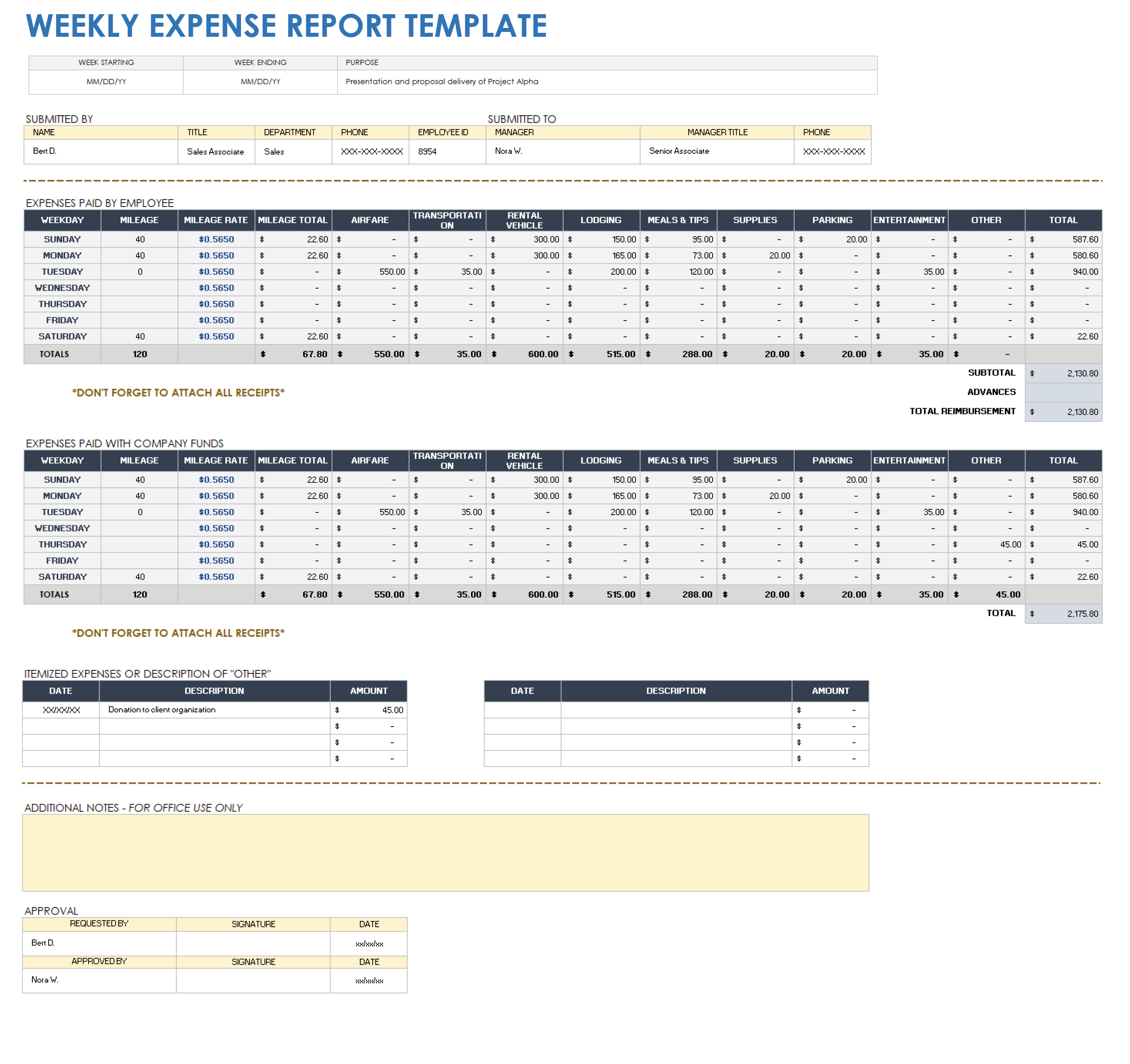 Free Excel Expense Report Templates Smartsheet Worksheets Library