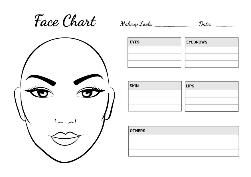 FREE Face Chart Templates Examples Edit Online Download
