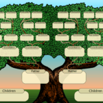 Free Family Tree Templates Printable Versions That You Use Can Use