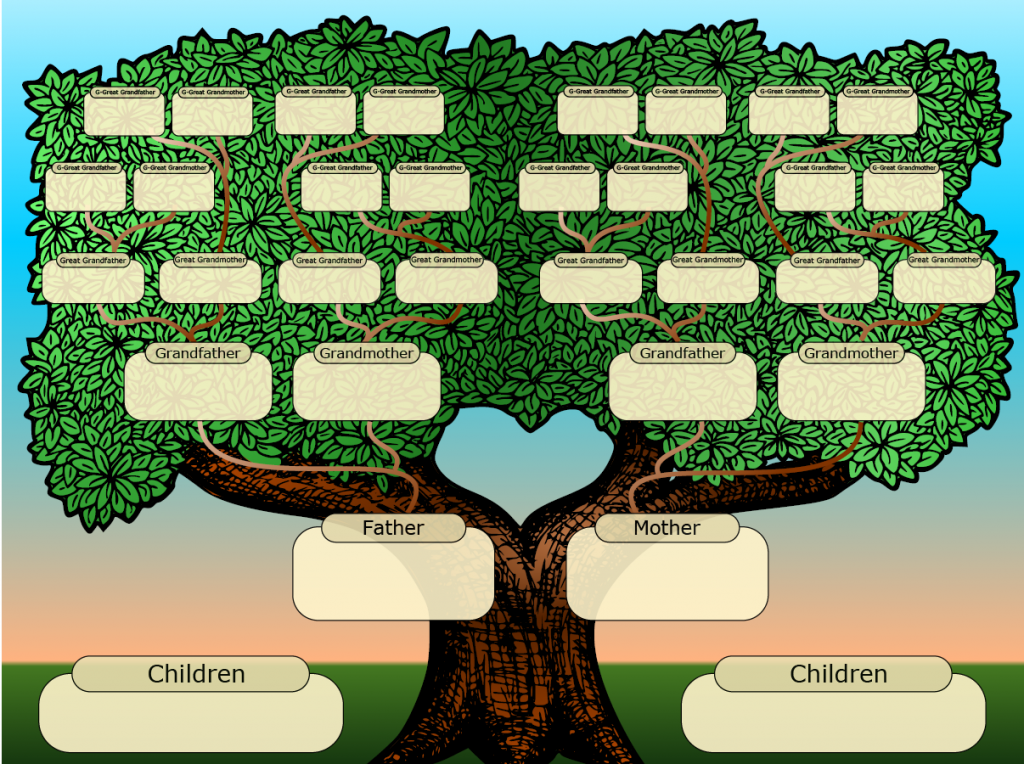 Free Family Tree Templates Printable Versions That You Use Can Use