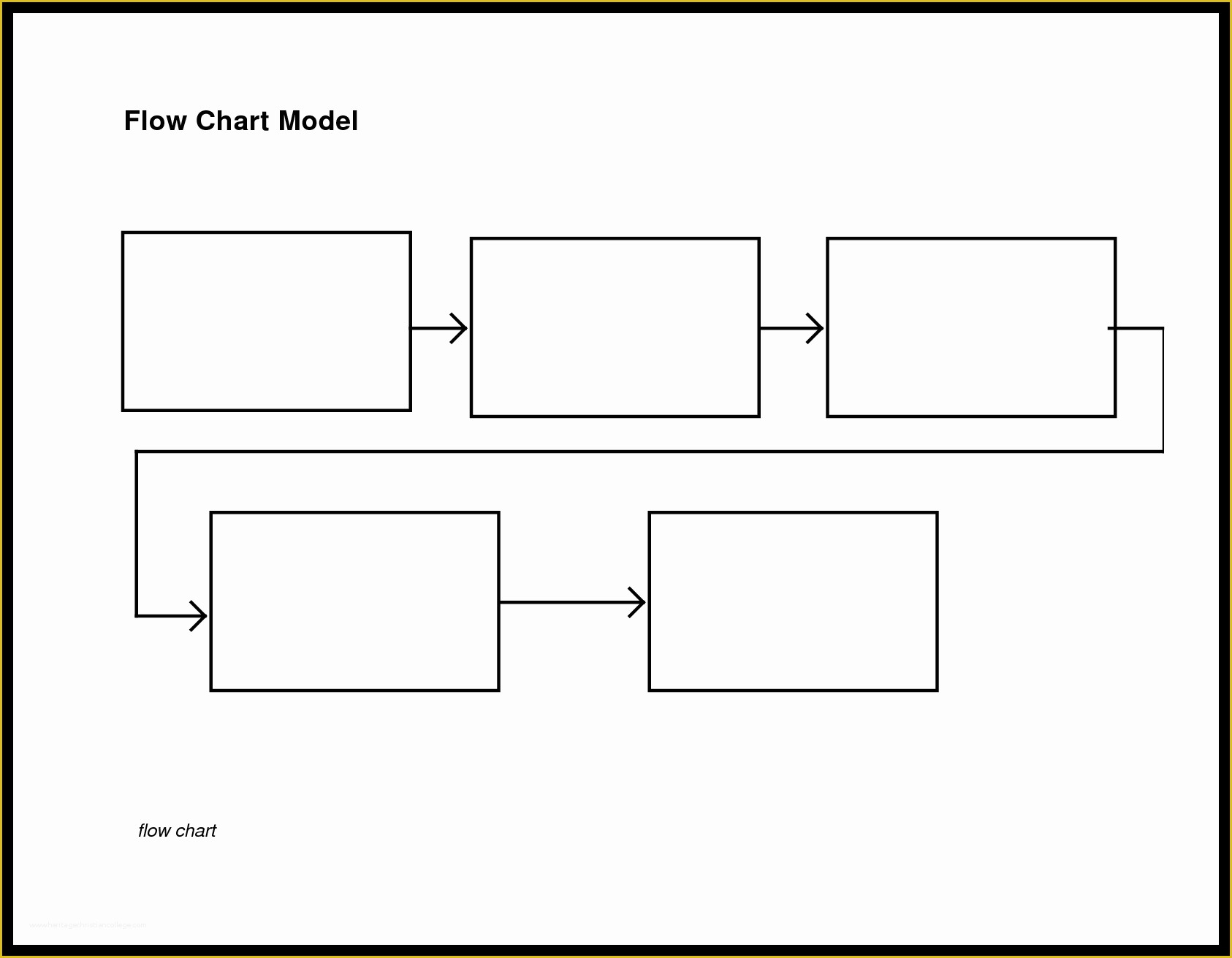Free Flowchart Template Of Flow Chart Heritagechristiancollege
