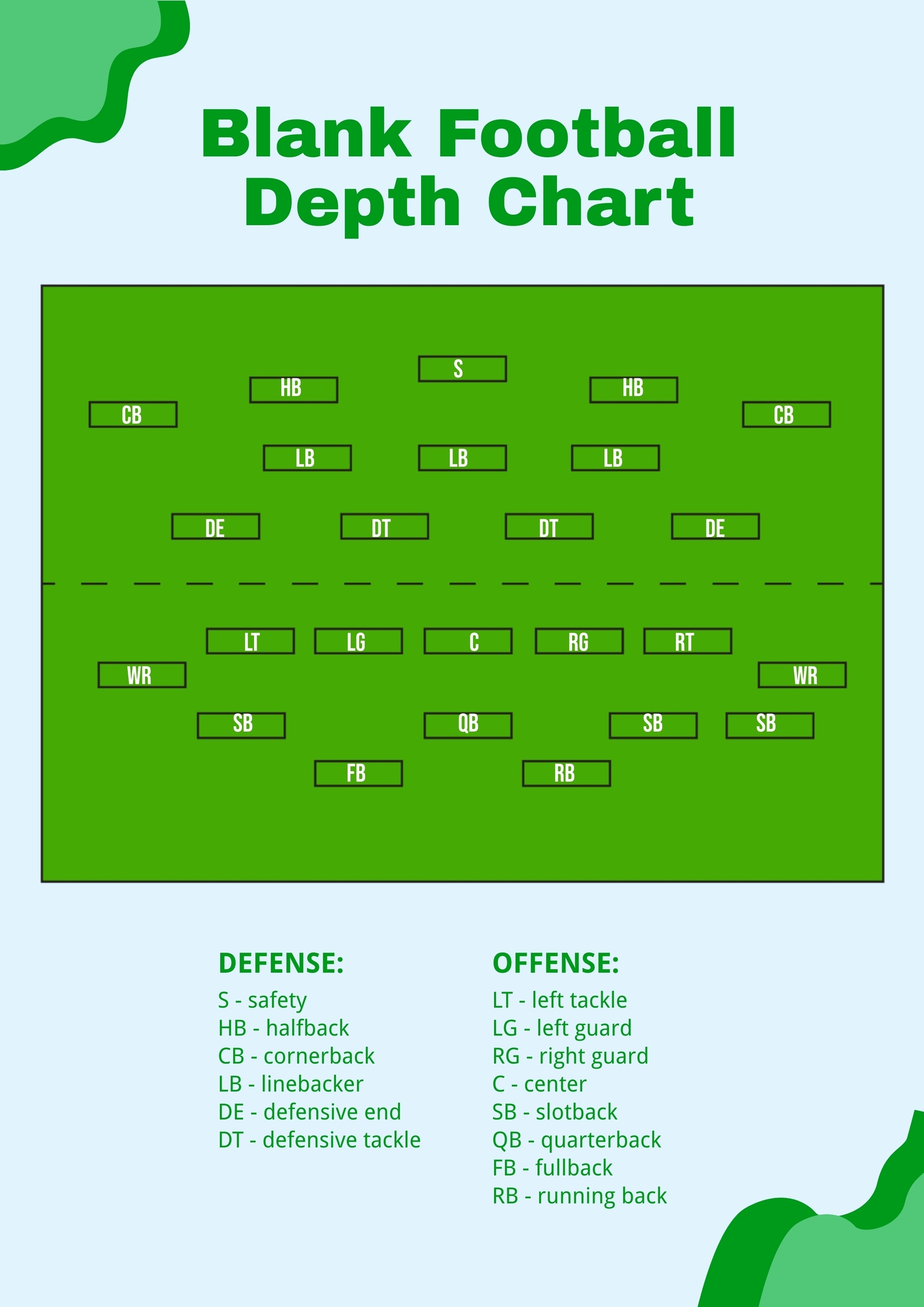 Blank Football Offensive Line Templates