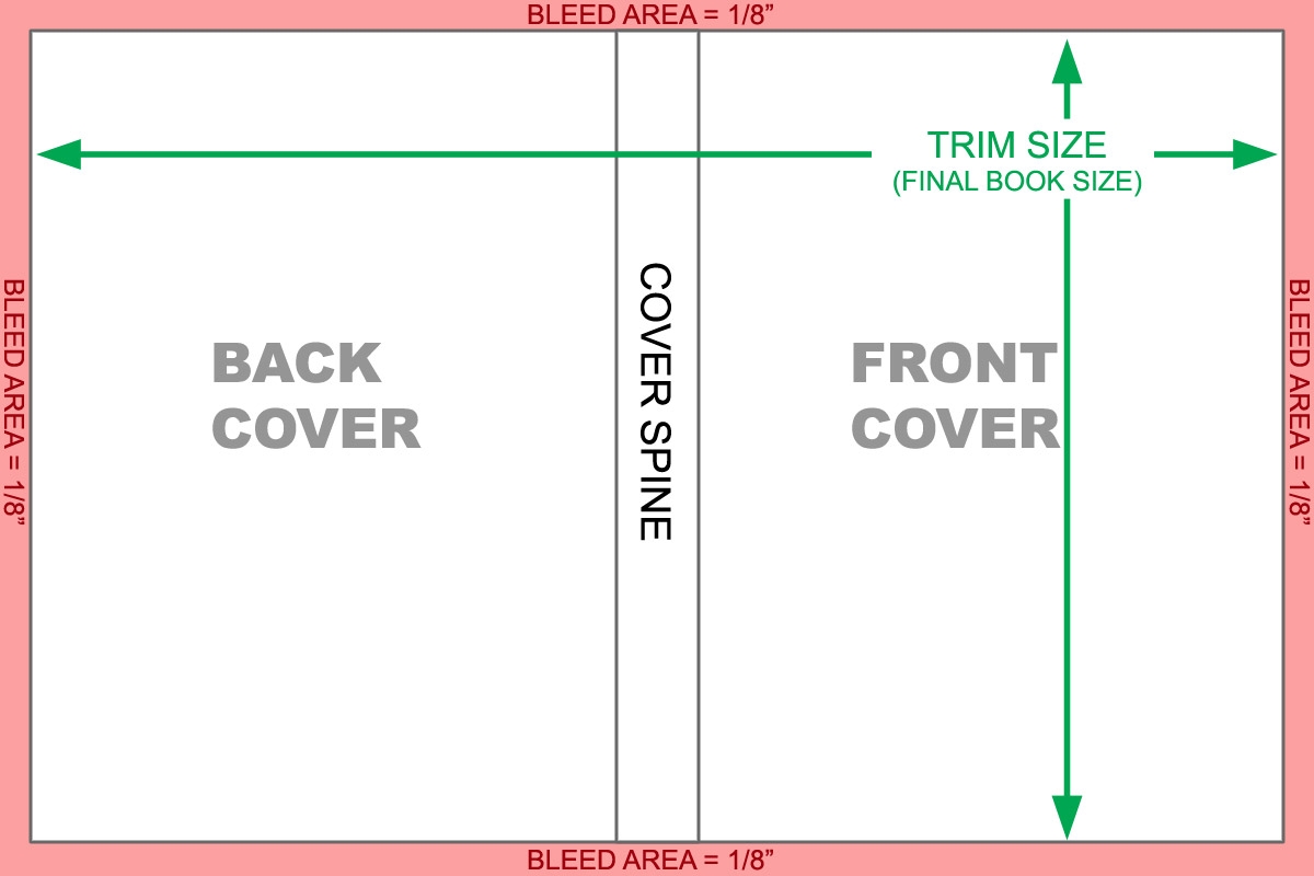 Free Other Design File Page 23 Newdesignfile