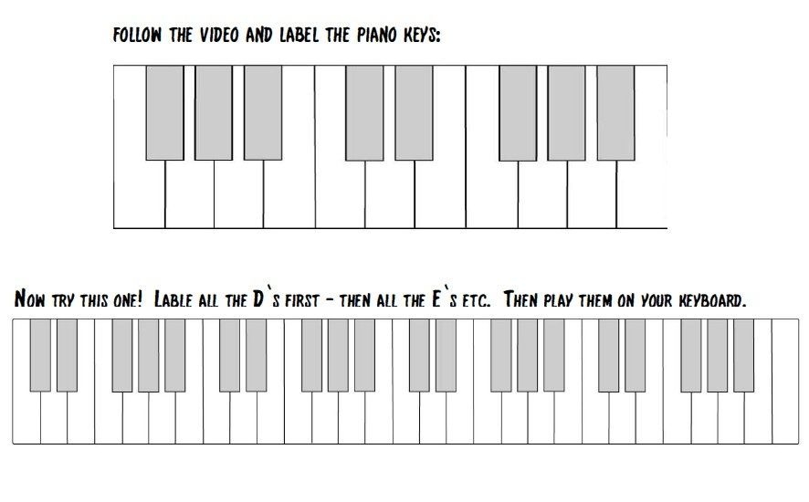 Free Printable And Free Video Lesson This Is The Blank Keyboard Chart