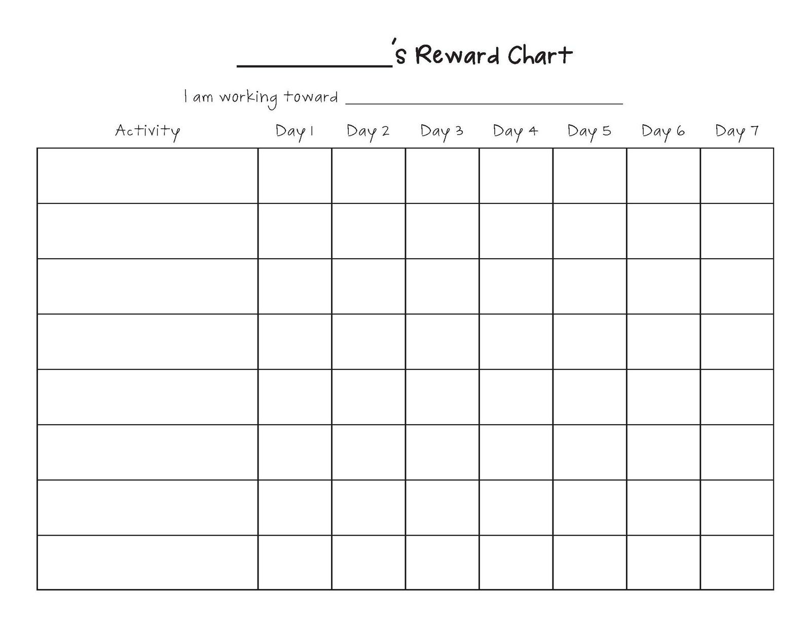 Free Printable Blank Charts