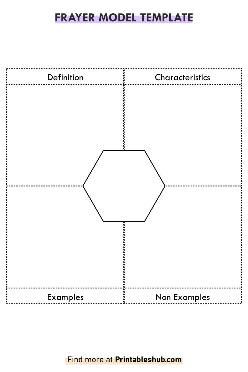 Free Printable Blank Frayer Model Templates PDF Included Printables Hub
