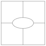 Free Printable Blank Frayer Model Templates PDF Included Printables Hub