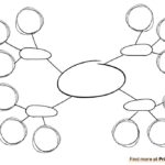 Free Printable Blank Mind Map Templates PDF Included Printables Hub