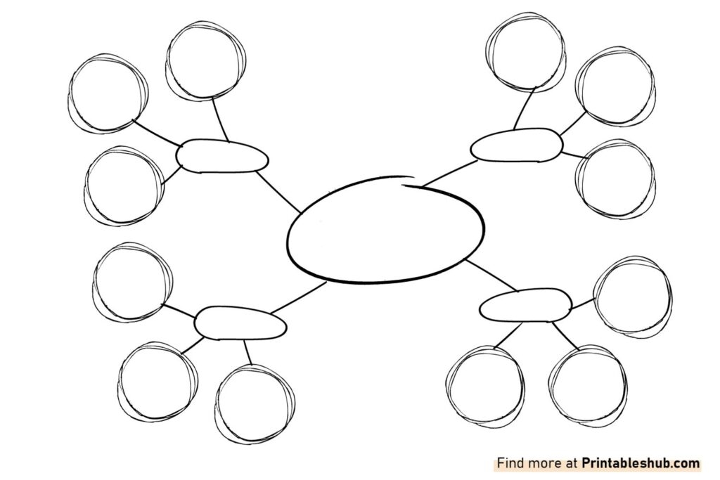 Free Printable Blank Mind Map Templates PDF Included Printables Hub