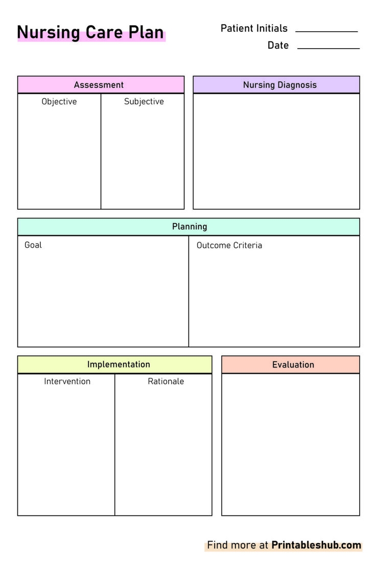 Free Printable Blank Nursing Care Plan Template Divided Into Clear