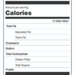 Free Printable Blank Nutrition Facts Template PDF Included In 2024