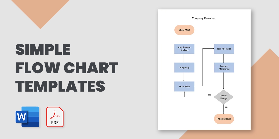 Free Printable Flow Chart Templates Excel Word PDF 42 OFF