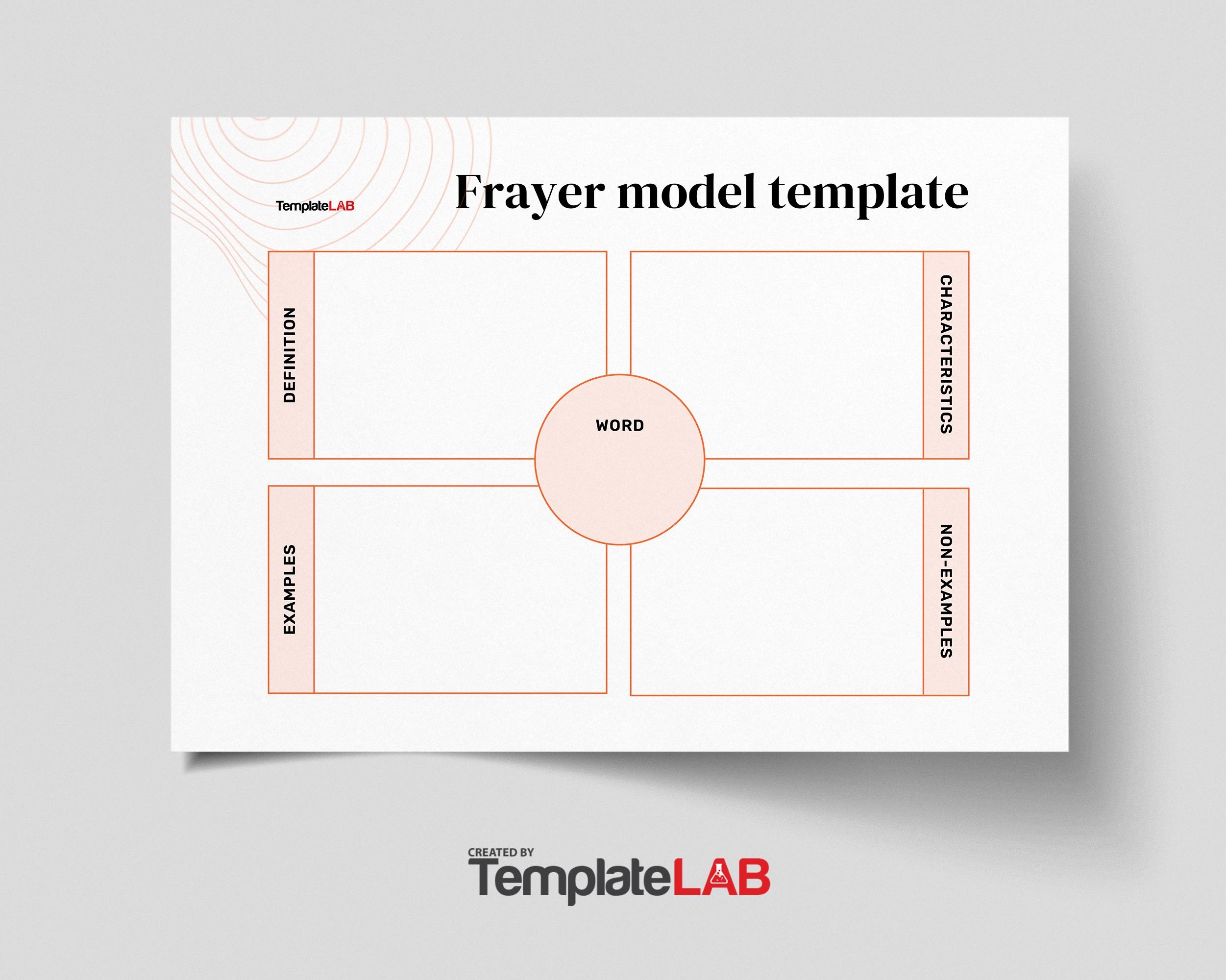Free Printable Frayer Model Templates Word PDF Editable 44 OFF