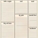 Here S A Great Template To Use To Plan Your Grocery Shopping List