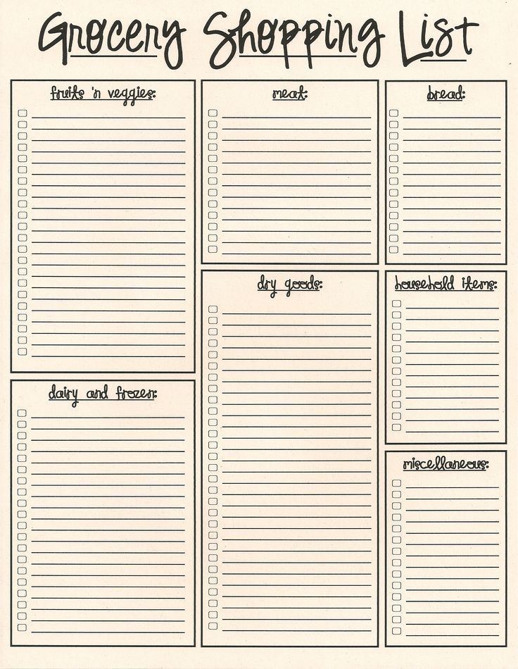 Here S A Great Template To Use To Plan Your Grocery Shopping List