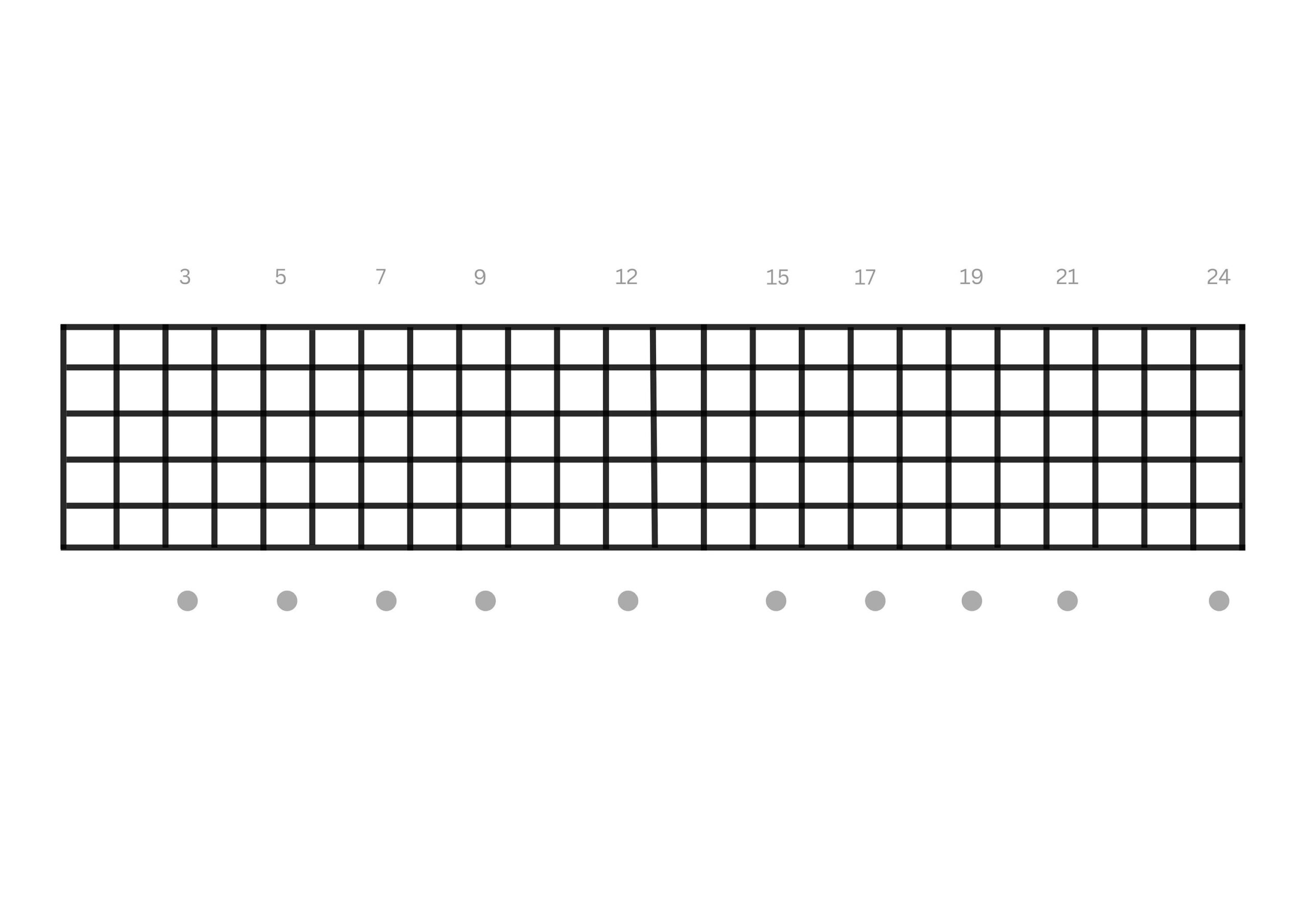Hojas De Guitarra Gu A De Aprendizaje De Notas Del 48 OFF