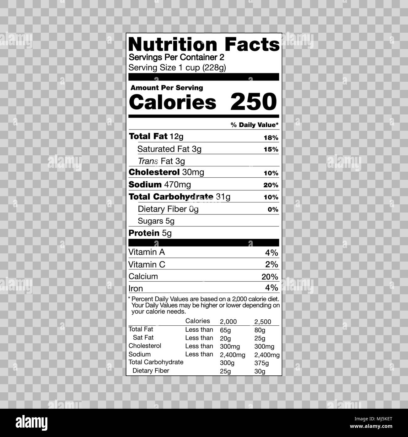 Blank Nutrition Facts Label Templates