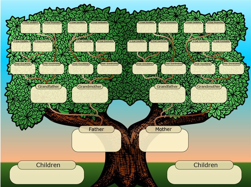 Blank Templates For Family Tree