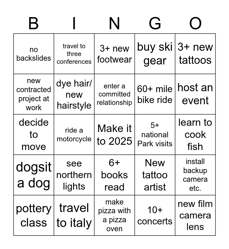 2025 Bingo Card Templates Blank Free