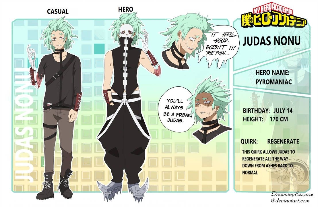 Blank Mha Oc Templates