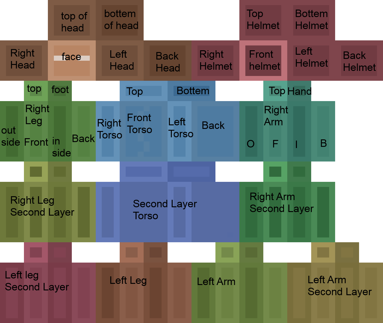 Blank Minecraft Skin Templates