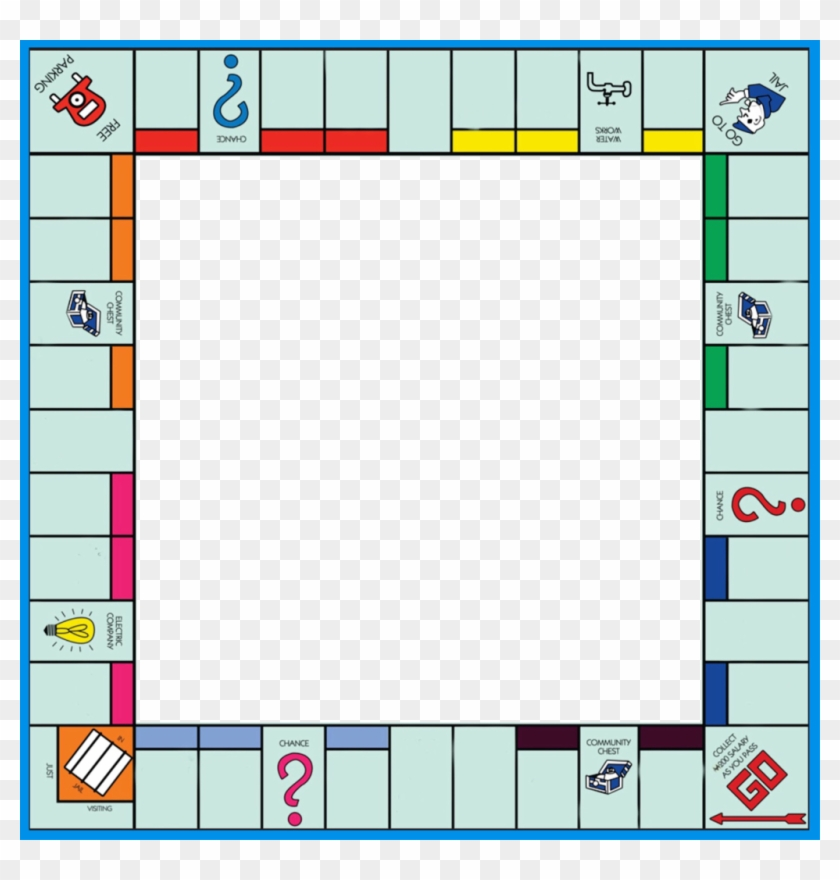  Monopoly Blank Frame Photoframe Game Gameboard Monopoly Board