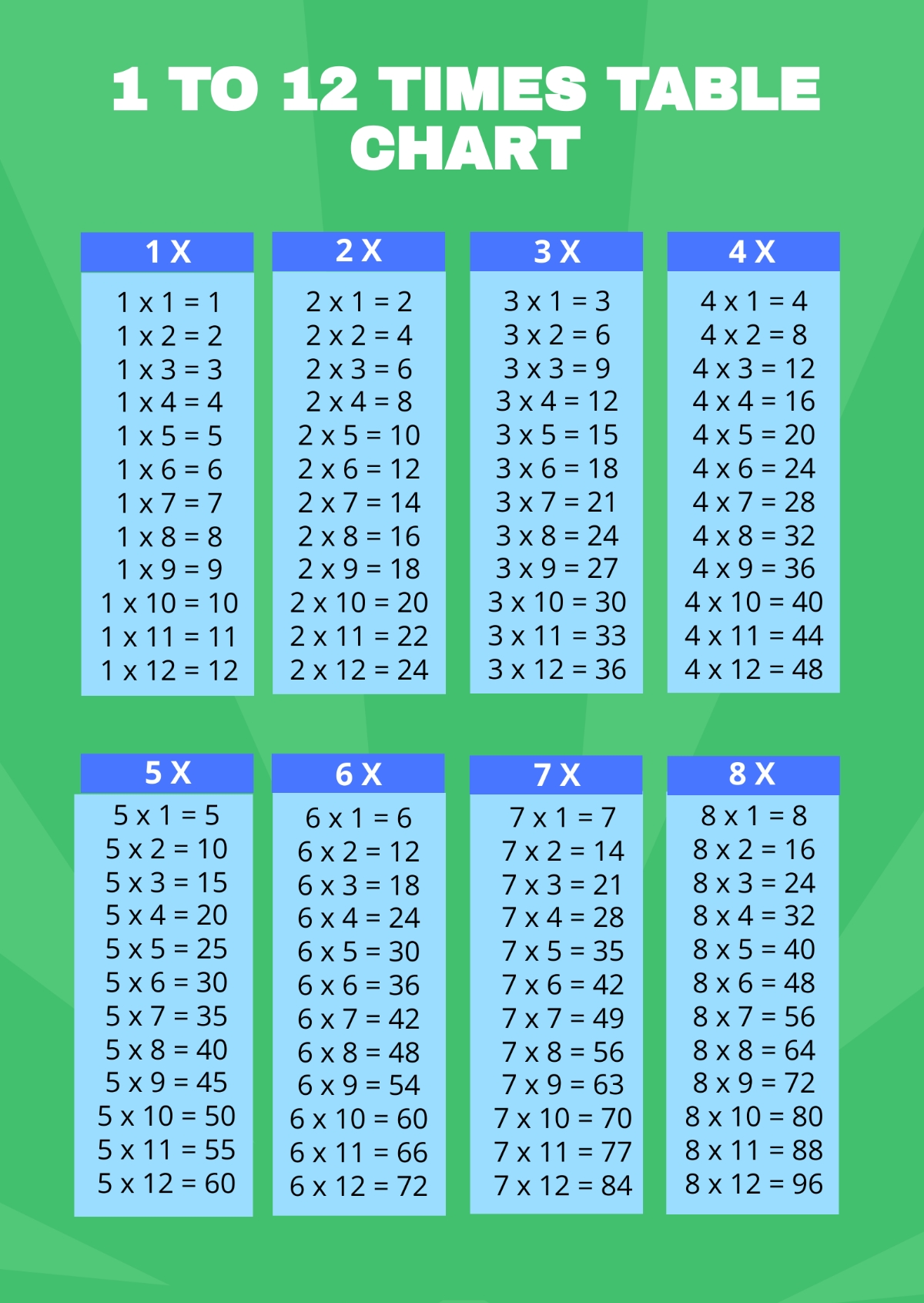 Blank Iphone Message Templates