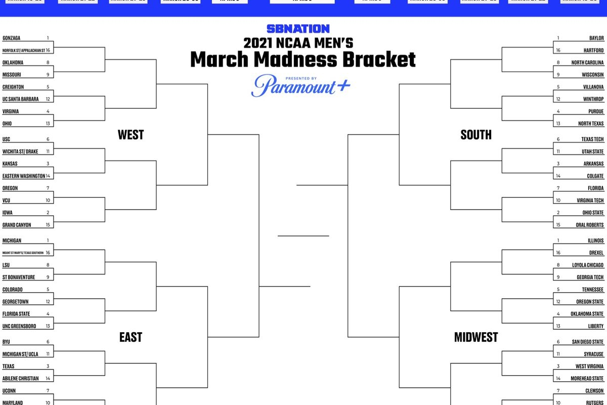 NCAA Bracket BrandonIsha