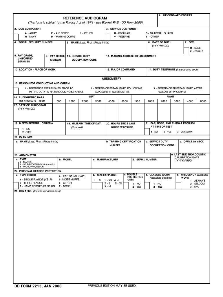 Negative Std Test Results 2021 Fill Online Printable Fillable