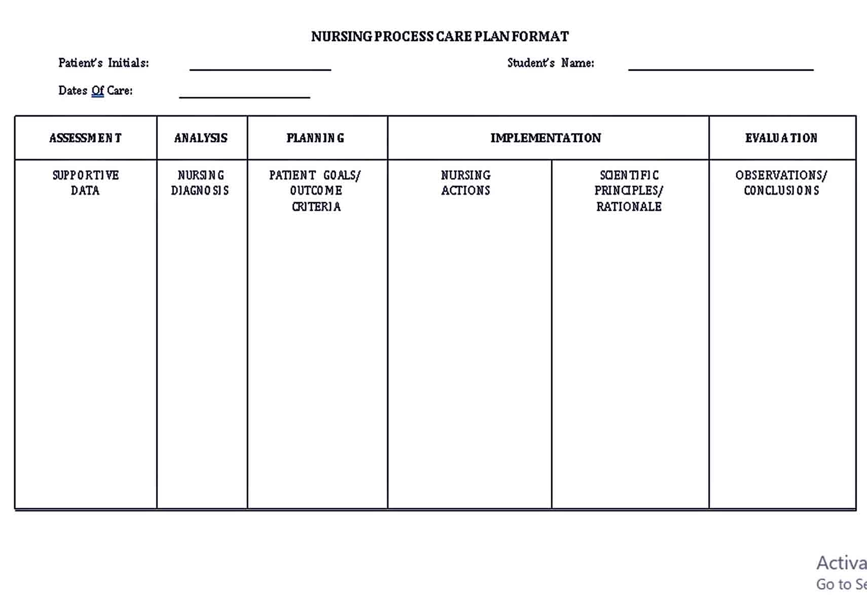 Nursing Care Plan Template Printable Elegant 10 Nursing 56 OFF