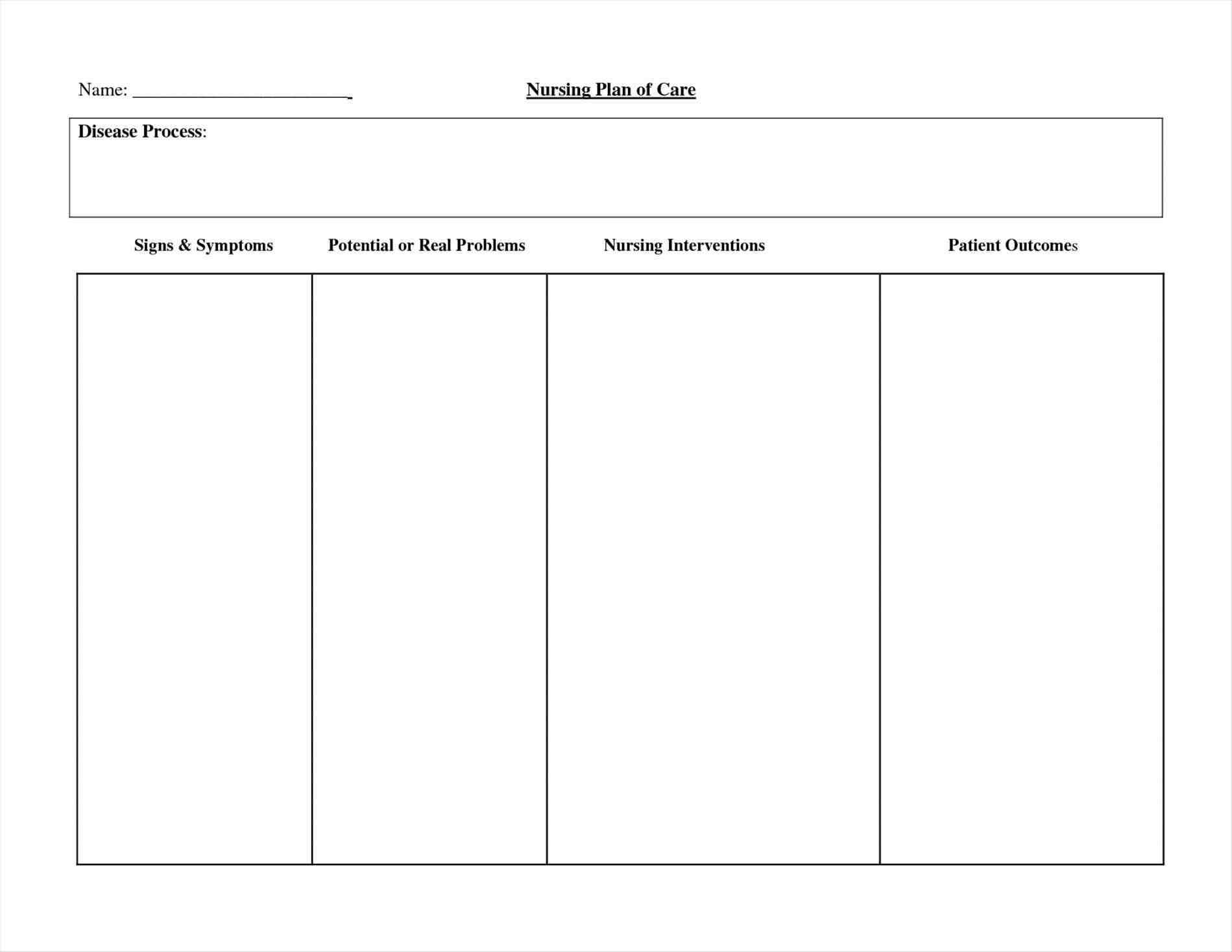Nursing Care Plan Templates Blank Pray Gelorailmu
