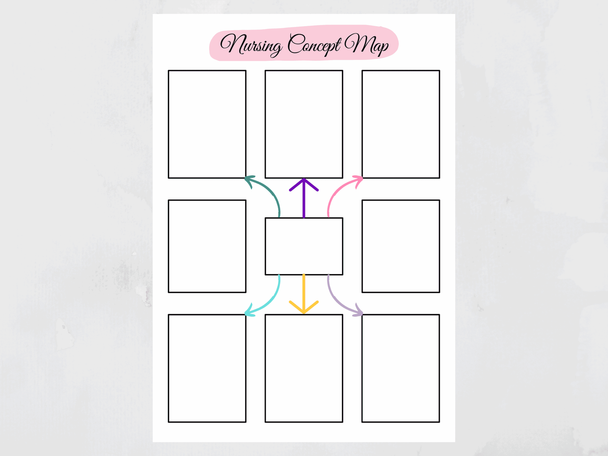 Nursing Concept Map Study In Nursing