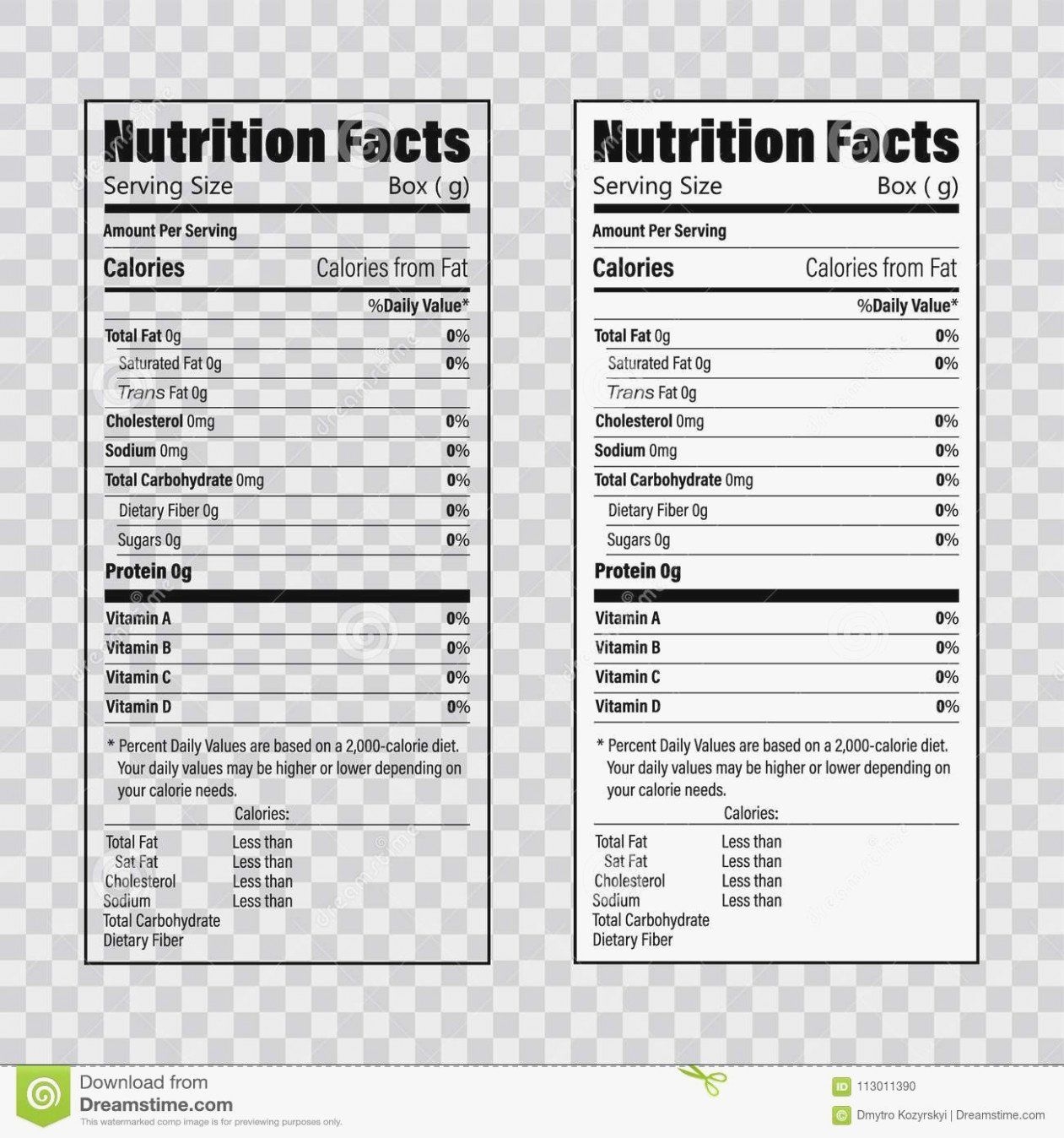 Nutrition Facts Label Template Awesome What I Wish Everyone Knew About