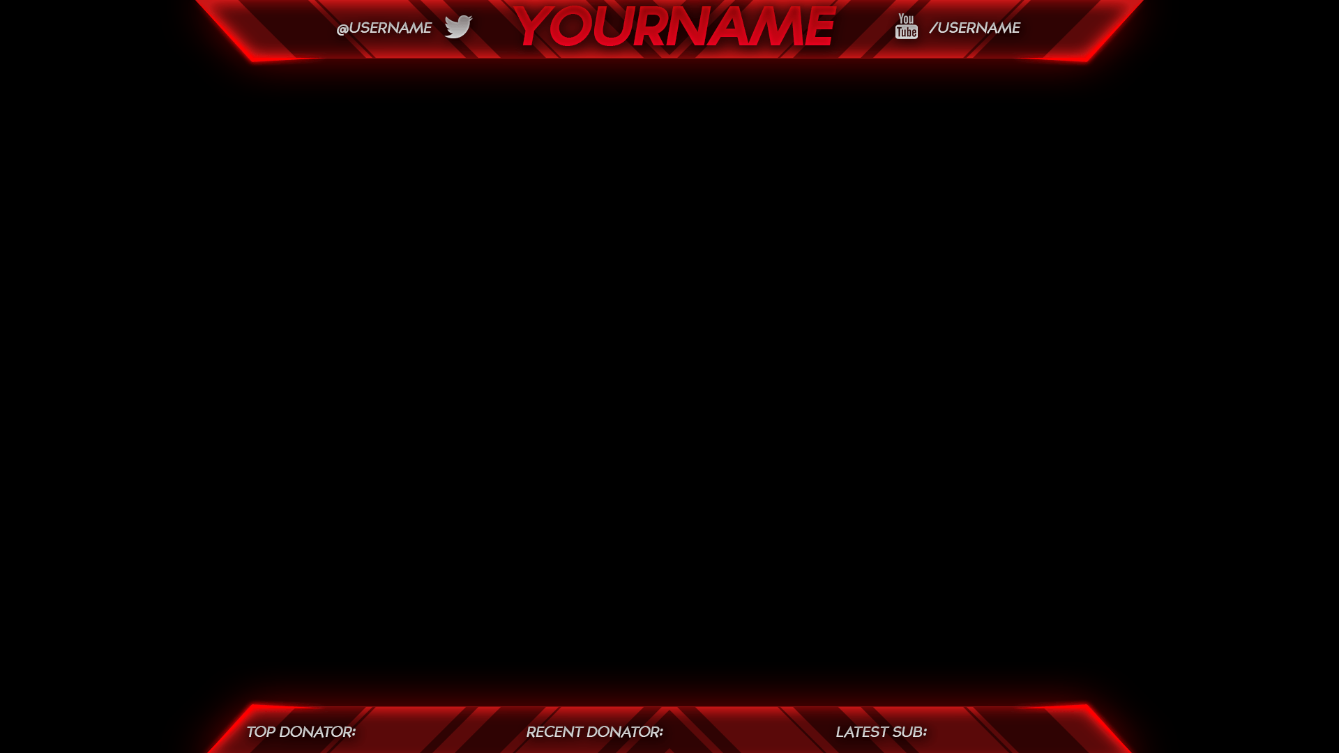 Overlay Twitch