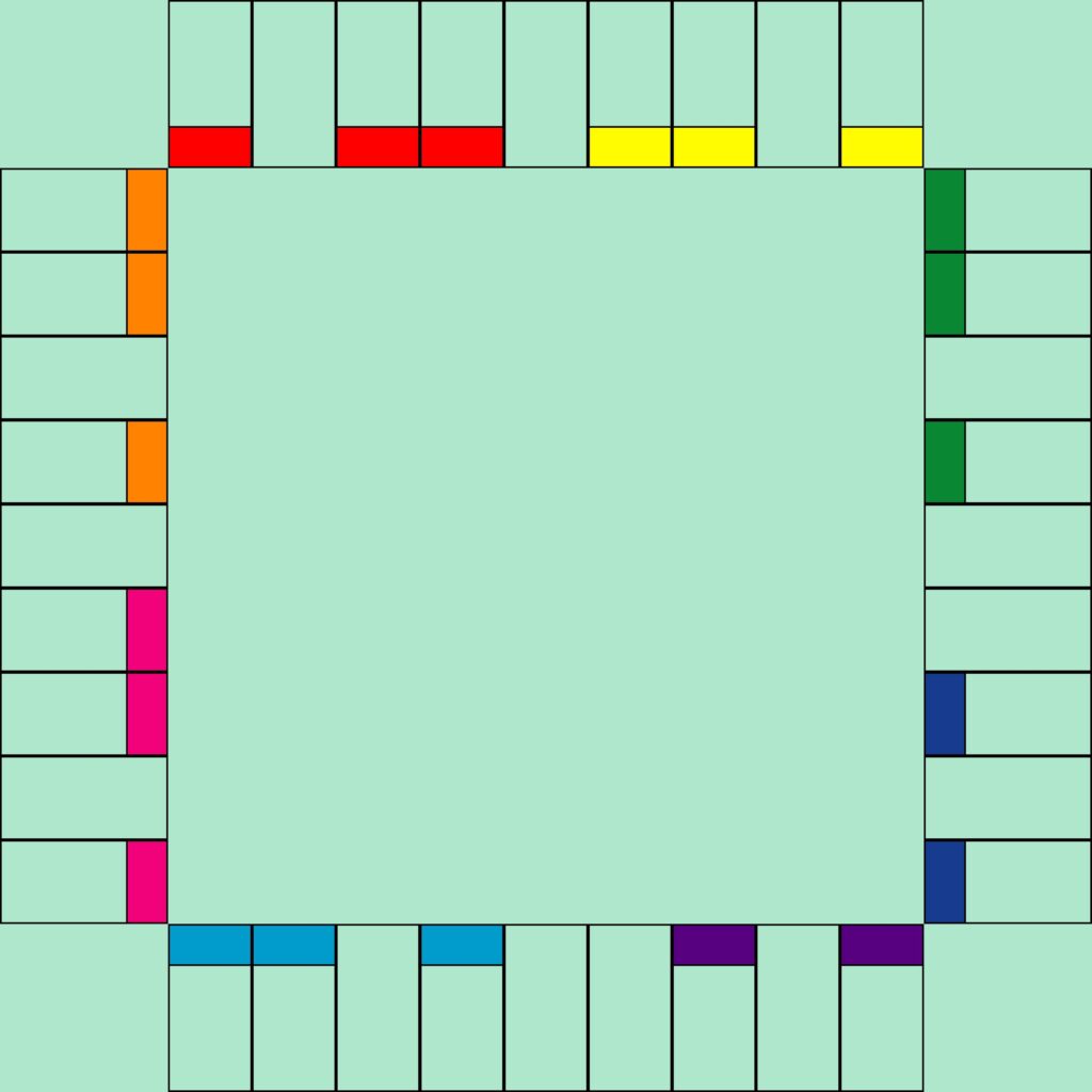 Pin Auf Parties