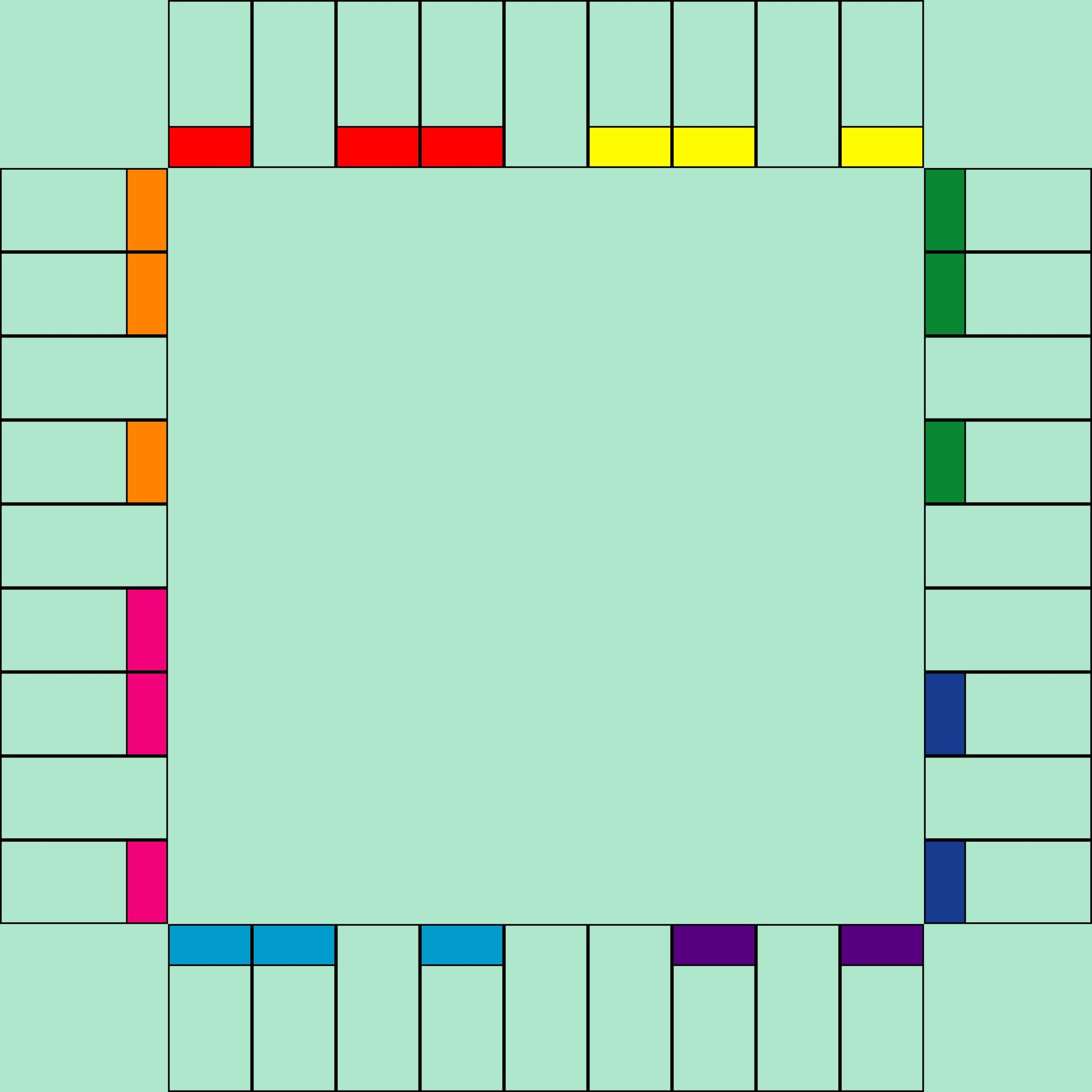 Pin Auf Parties