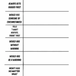 Pin By Jason Andersen On Blank Chart Memes Funny Charts Drawing Meme