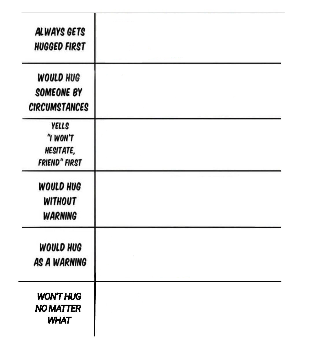 Pin By Jason Andersen On Blank Chart Memes Funny Charts Drawing Meme